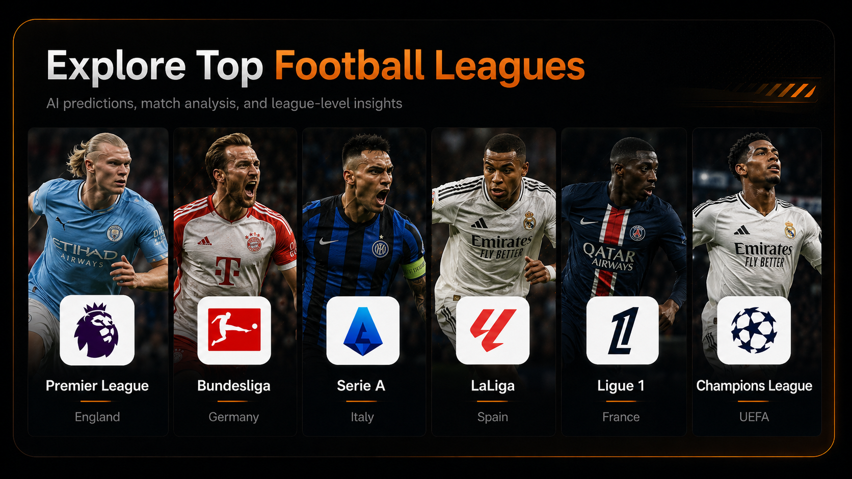 Explore Top Football Leagues